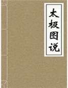 太极祭炼内法