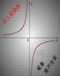 杀人双曲线