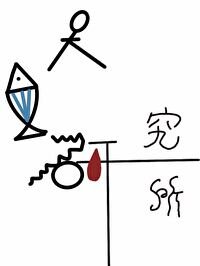 《人鱼研究所》