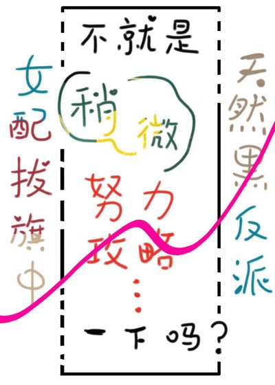 不就是稍微努力攻略一下吗？