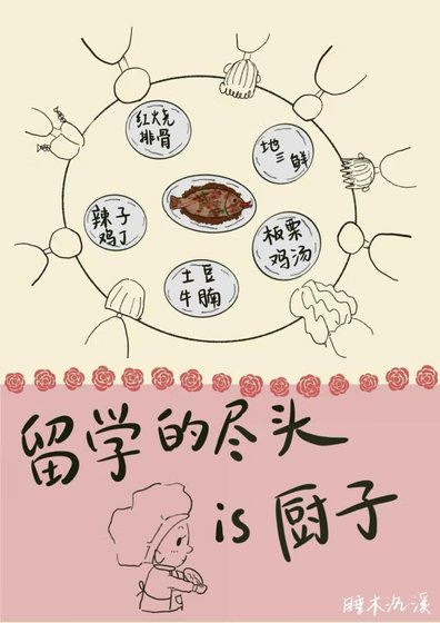 留学的尽头是厨子